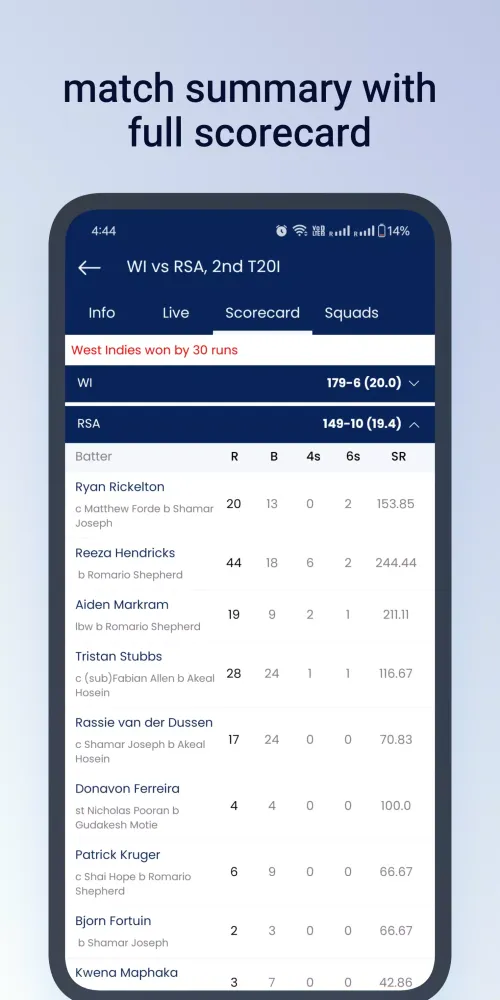 Crickerr Screenshots