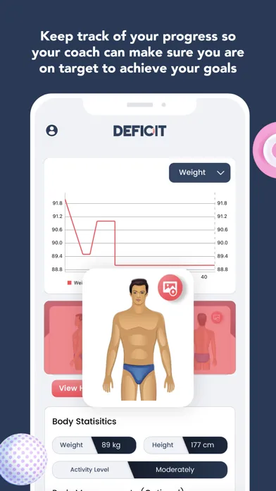 Скриншоты DEFICIT: Flexible Weight Loss