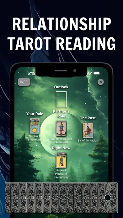 صور Tarot Card Meanings - Tarotify