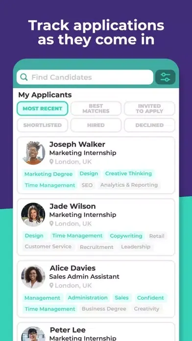 تصاویر gigl Business