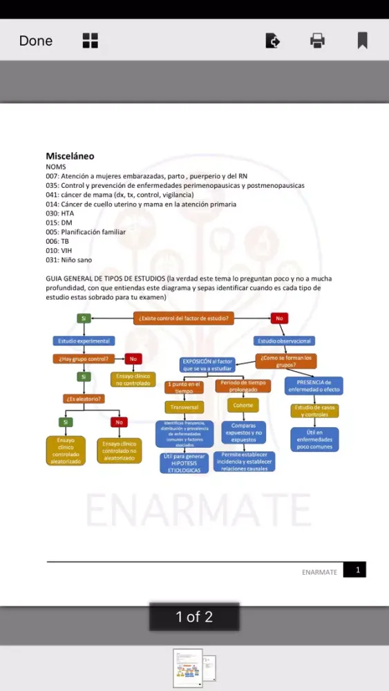 تصاویر ENARMATE