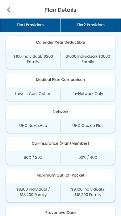 Tangkapan skrin Encore Healthcare
