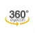 Eyecon 360