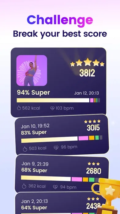 Скриншоты Dance Fitness: Fun Weight loss