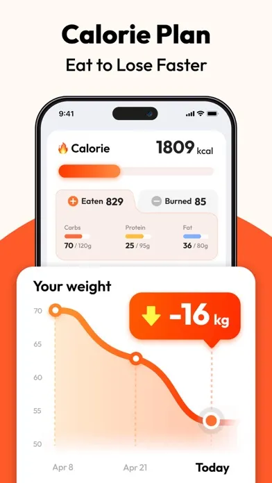 Capturas de tela do Calorie Pal - Macro Tracker