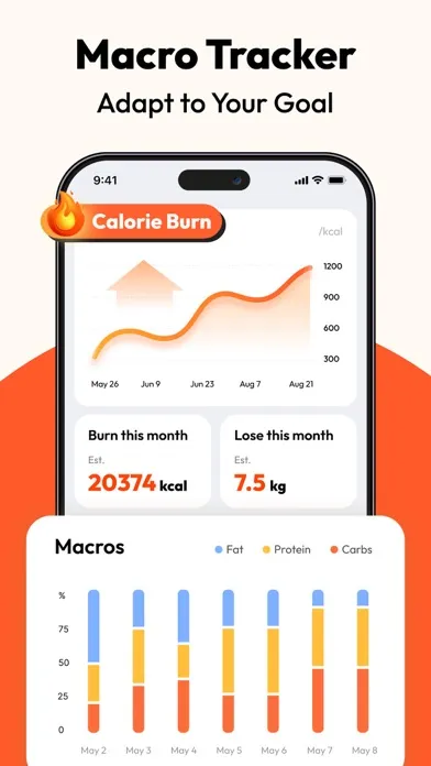 Capturas de tela do Calorie Pal - Macro Tracker