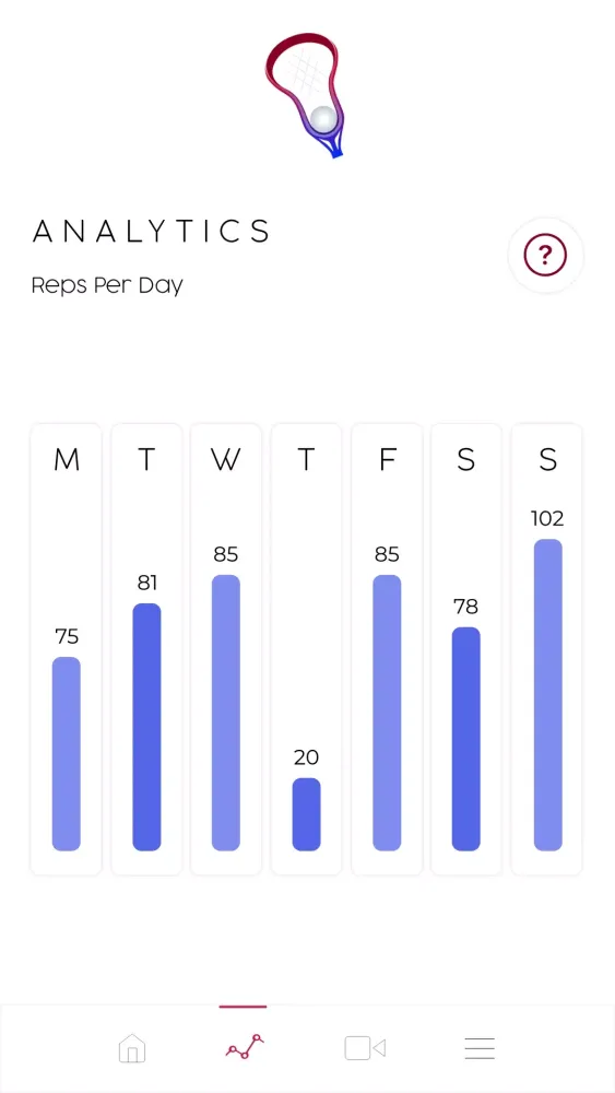 FOGO Pro Screenshots