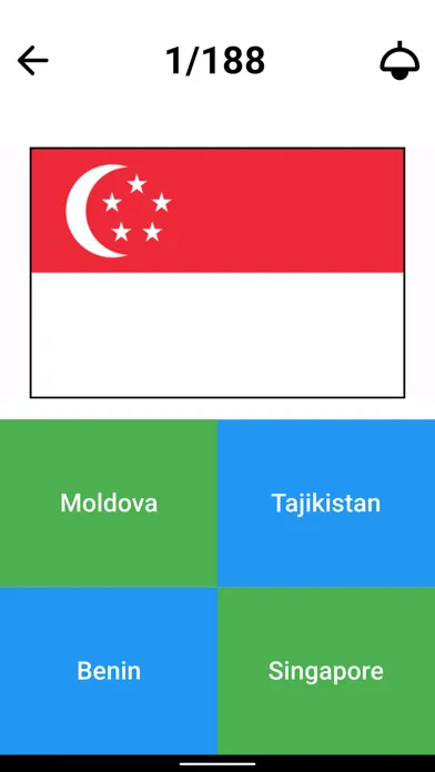 ภาพหน้าจอของ GUESS THE FLAGS - QUIZ