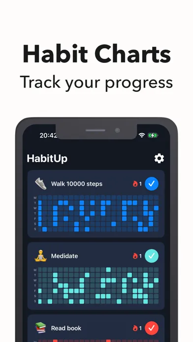 Ảnh chụp màn hình của Daily Habit Tracker - Routine