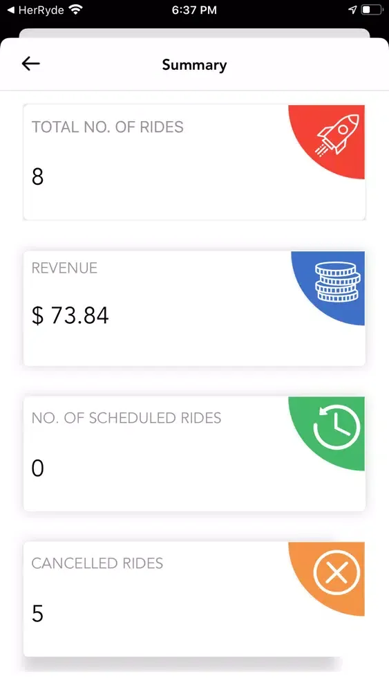 Her Ryde Drivers স্ক্রিনশট