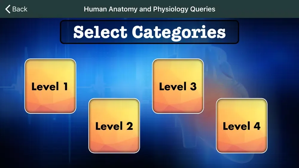 Captures d'écran de Human Anatomy and Physiology