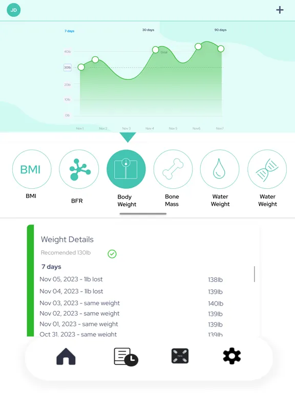 iHome Fitness & Health iPad  Screenshots