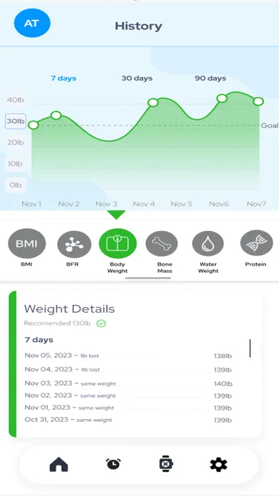 iHome Fitness & Health Screenshots