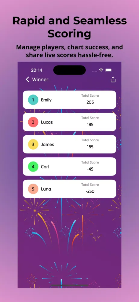 Black Queen Scoreboard Screenshots