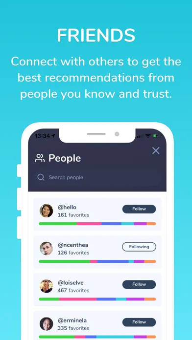 Ảnh chụp màn hình của KiMM - Your Personal Map
