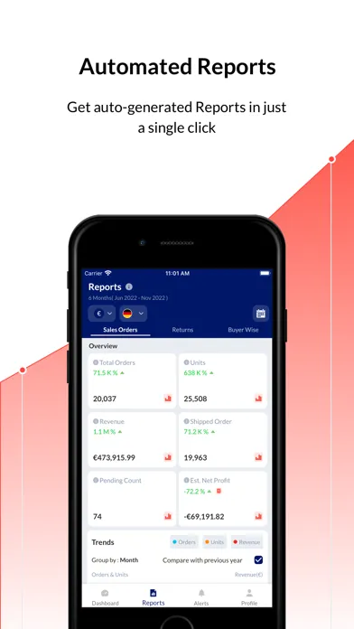 KwickMetrics স্ক্রিনশট