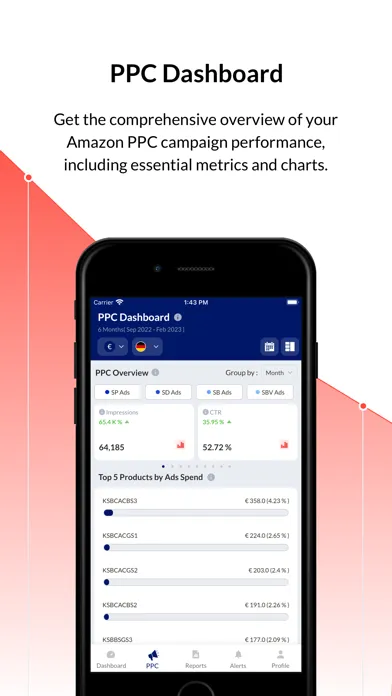 KwickMetrics স্ক্রিনশট