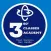 Classes Academy 360