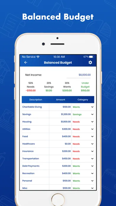 Personal Finances স্ক্রিনশট