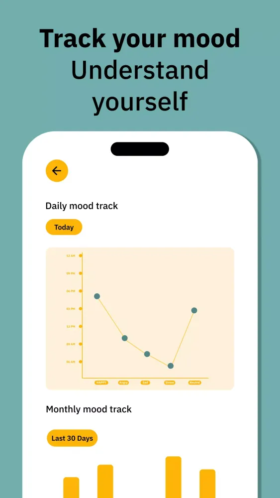 Manoshala Screenshots