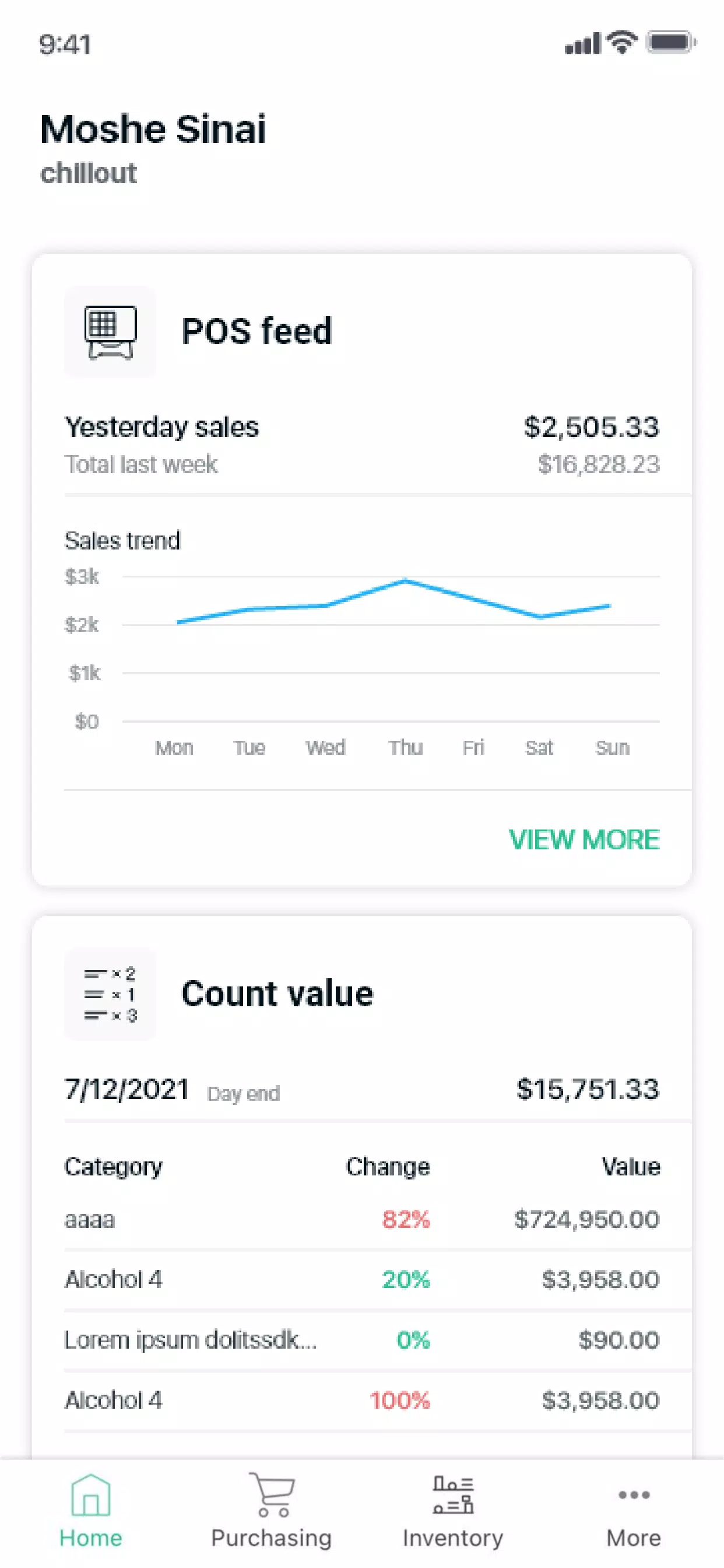 MarketMan Screenshots