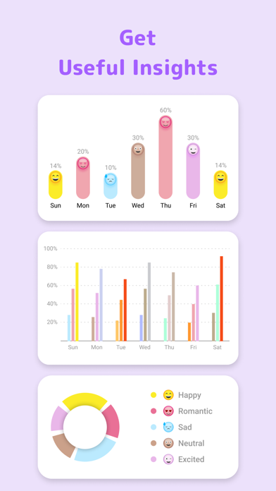 Mood Tracker - Diary, Journal স্ক্রিনশট