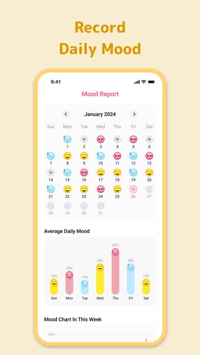 Mood Tracker - Diary, Journal স্ক্রিনশট