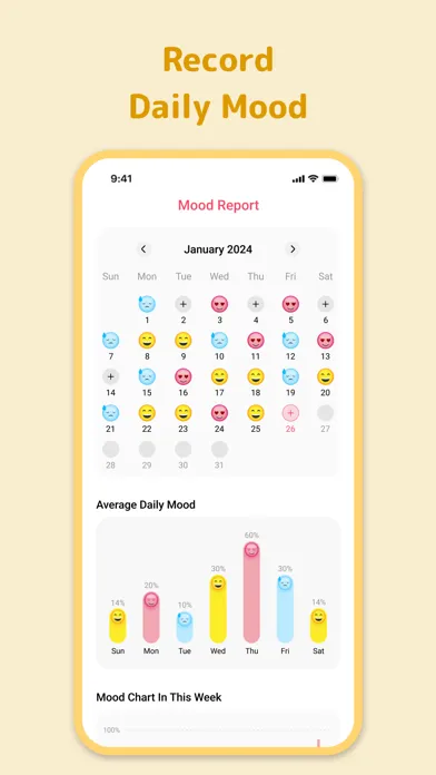Screenshot di Mood Tracker - Diary, Journal