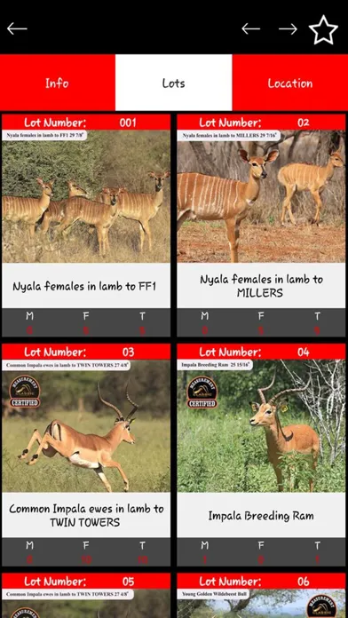 African Game Auctioneers应用截图
