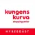 Fikarummet KKSC