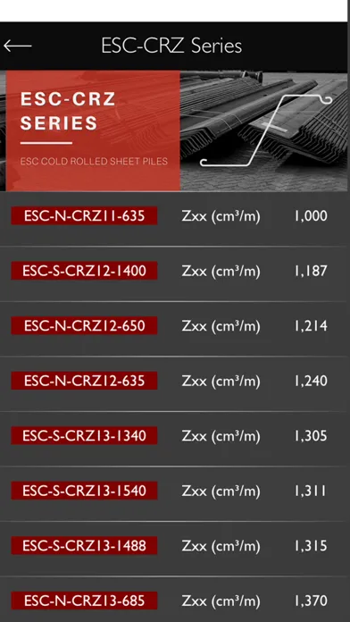 ESC Group Ekran Görüntüleri