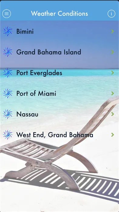 Tangkapan skrin Bahamas Plus