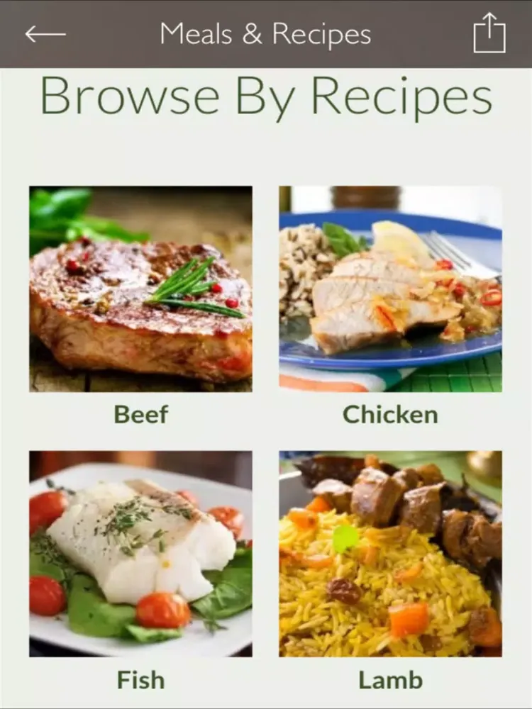 ภาพหน้าจอของ IBS Diet iPad 