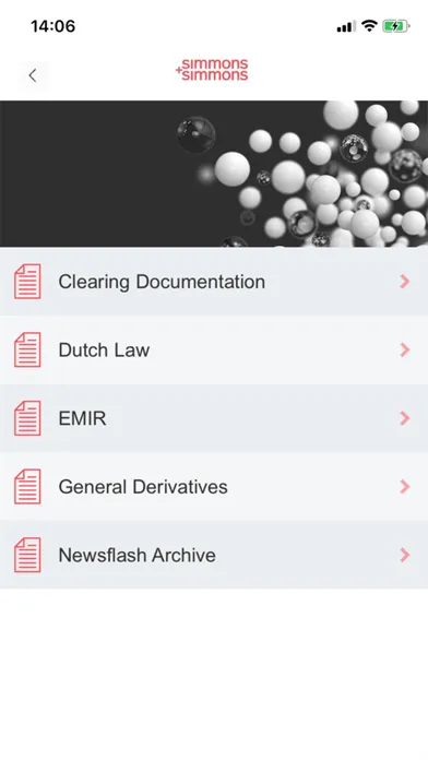 Amsterdam Derivatives Academy سکرین شاٹس