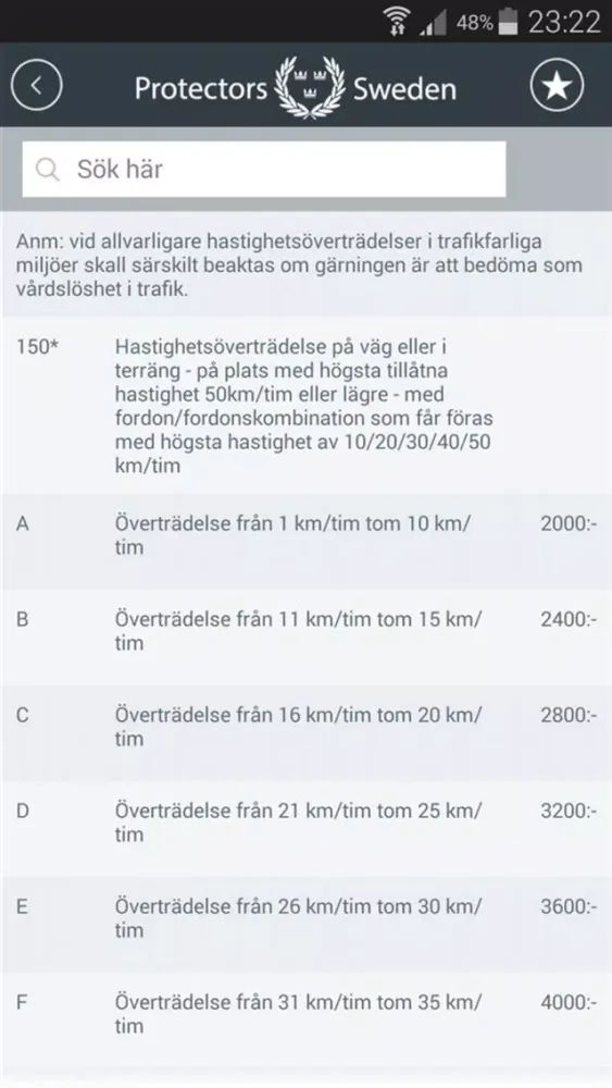 Protectors of Sweden Screenshots