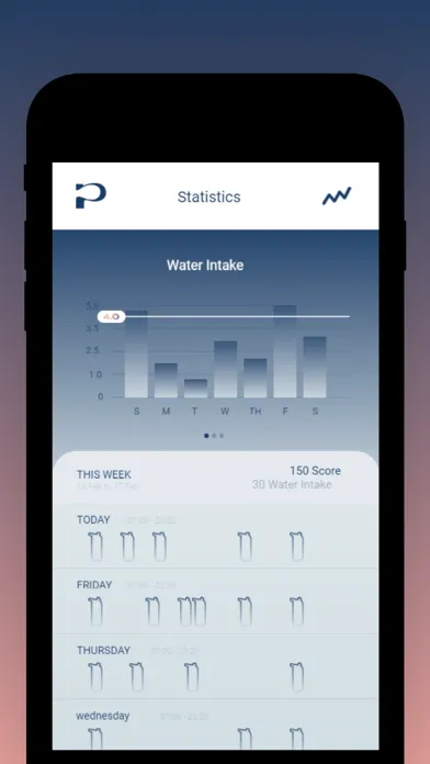 PIO Screenshots