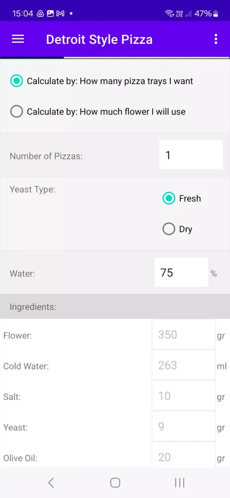 صور Pizza Calculator