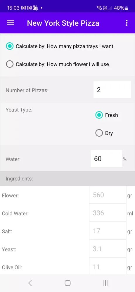 صور Pizza Calculator