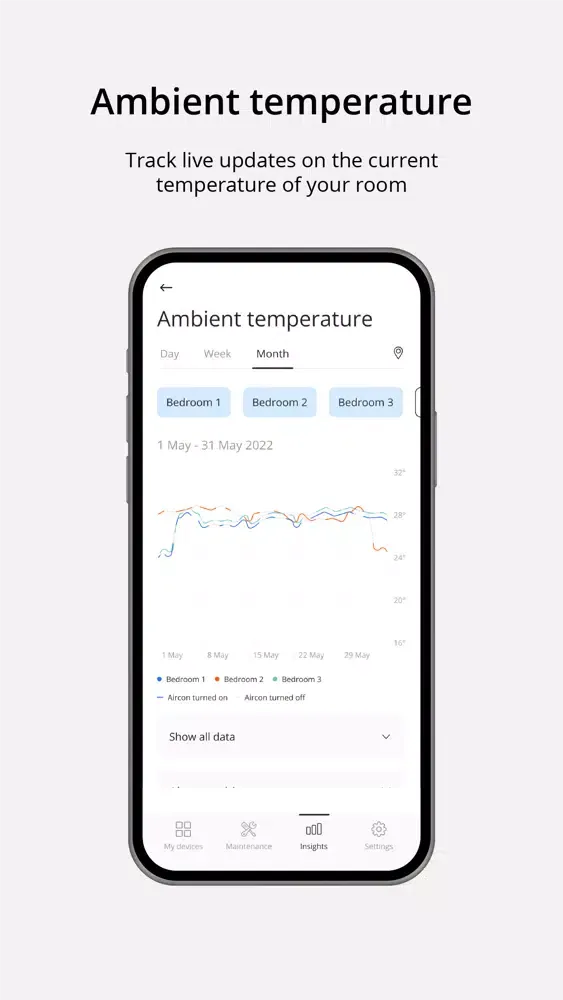 PRISM+ Home سکرین شاٹس