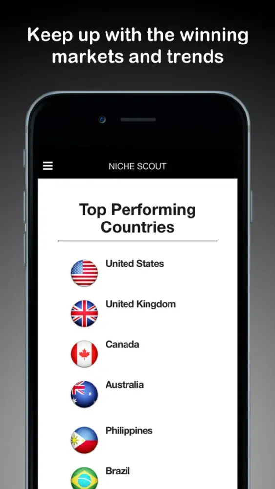 Zrzuty ekranu SiriusTraffic.com App