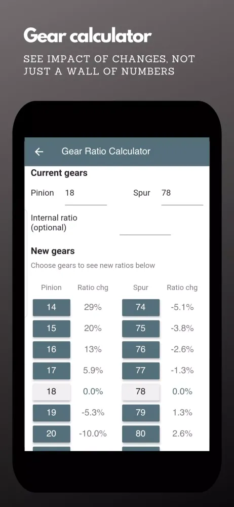 Captures d'écran de RC Setup App & Race Log