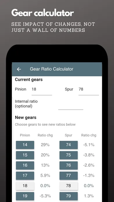 RC Setup App by So Dialed Screenshots