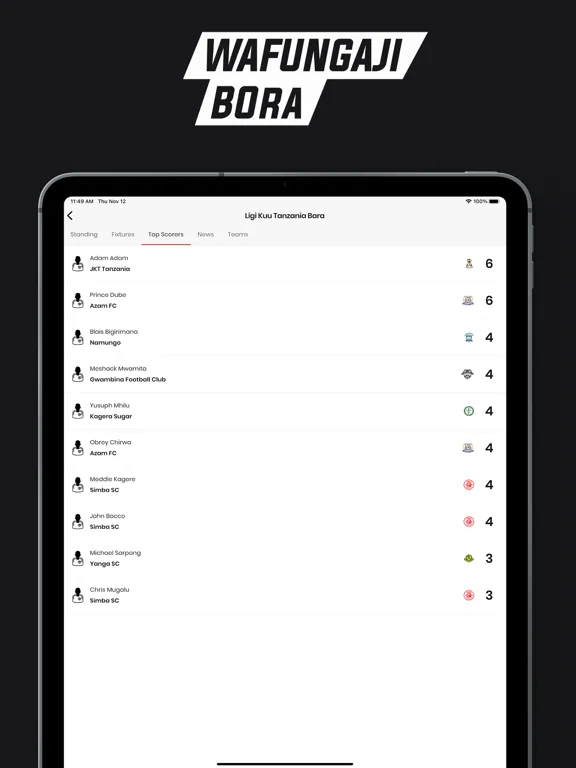 Capturas de pantalla de Soka – Mwanaspoti : Live Score iPad 
