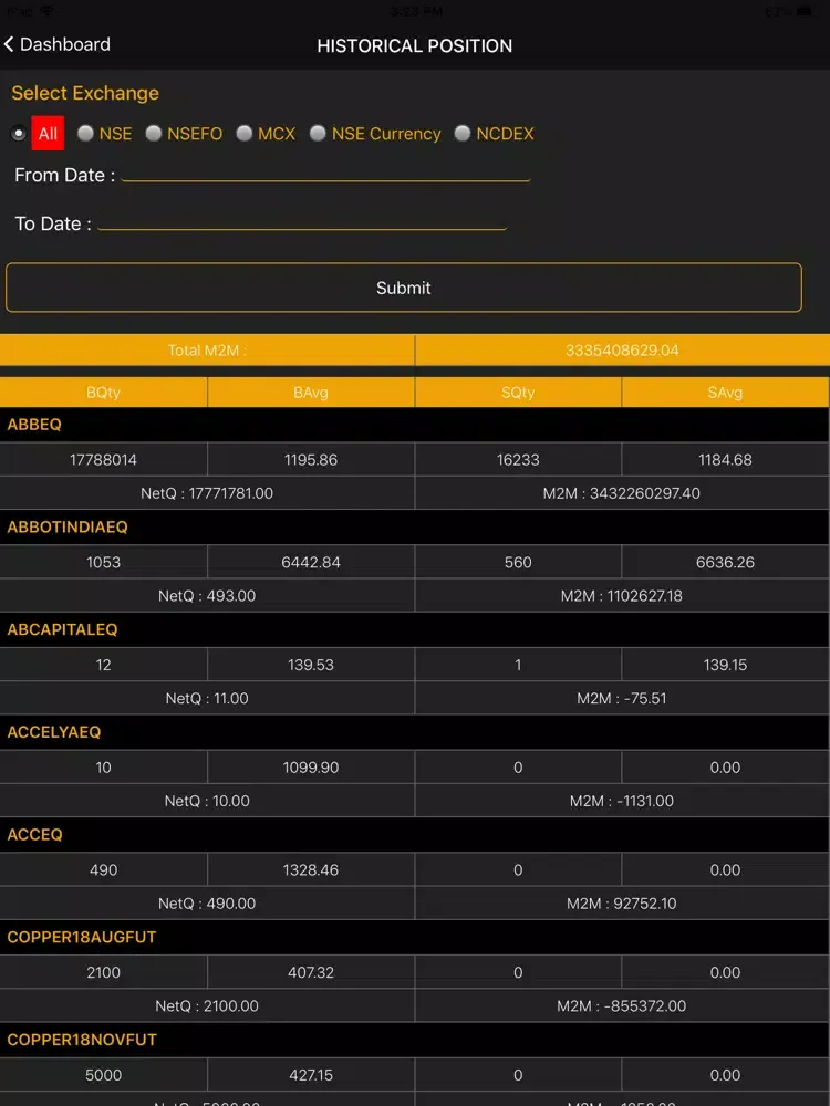 Tangkapan layar Swaptrade-Virtual Trading iPad 