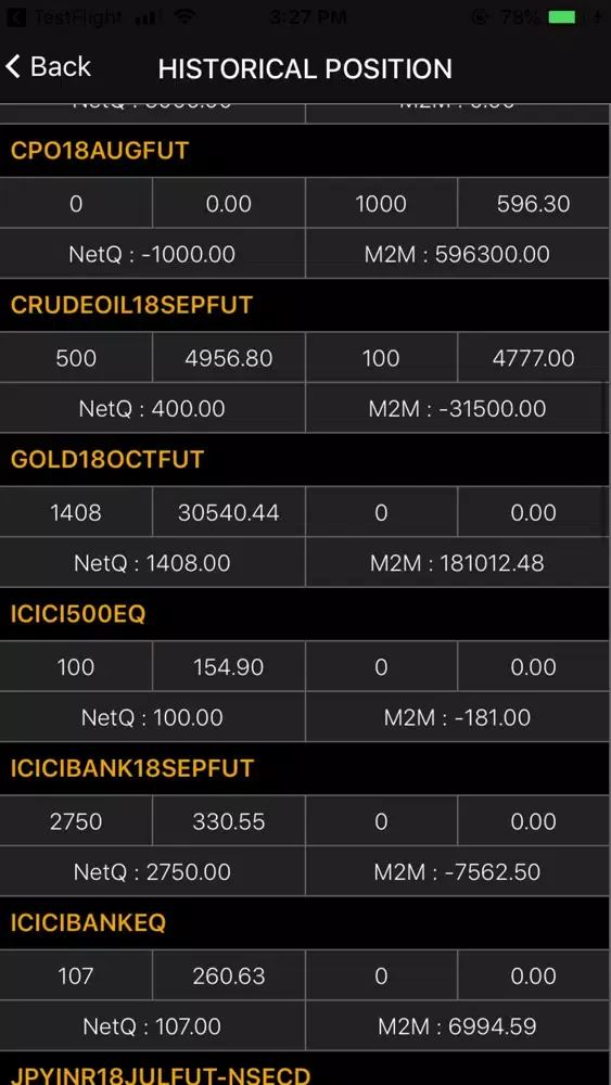 Tangkapan layar Swaptrade-Virtual Trading