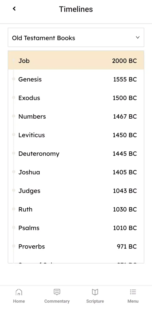 صور The Bible Says