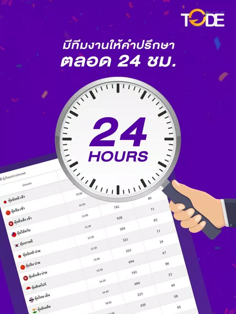 Ảnh chụp màn hình của TODE : หวยออนไลน์ iPad 