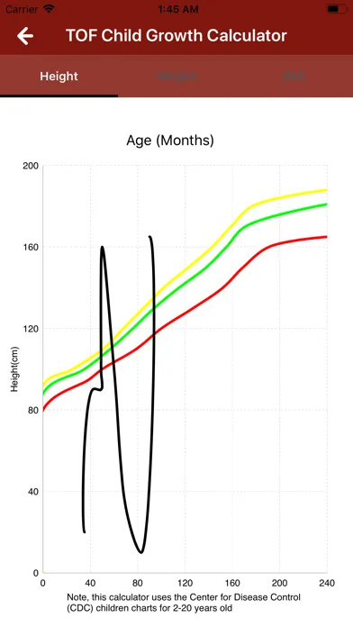 TOF Child Growth Calculator Screenshots