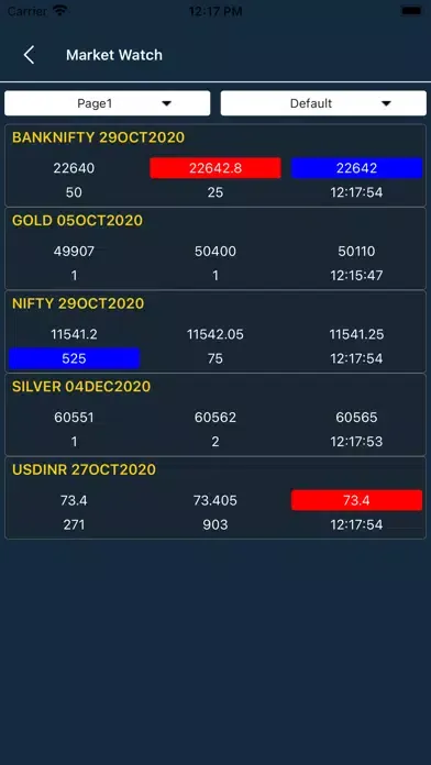 TradeMax سکرین شاٹس