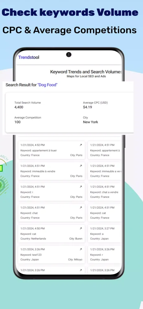 Trendstool: Keyword Research應用截圖
